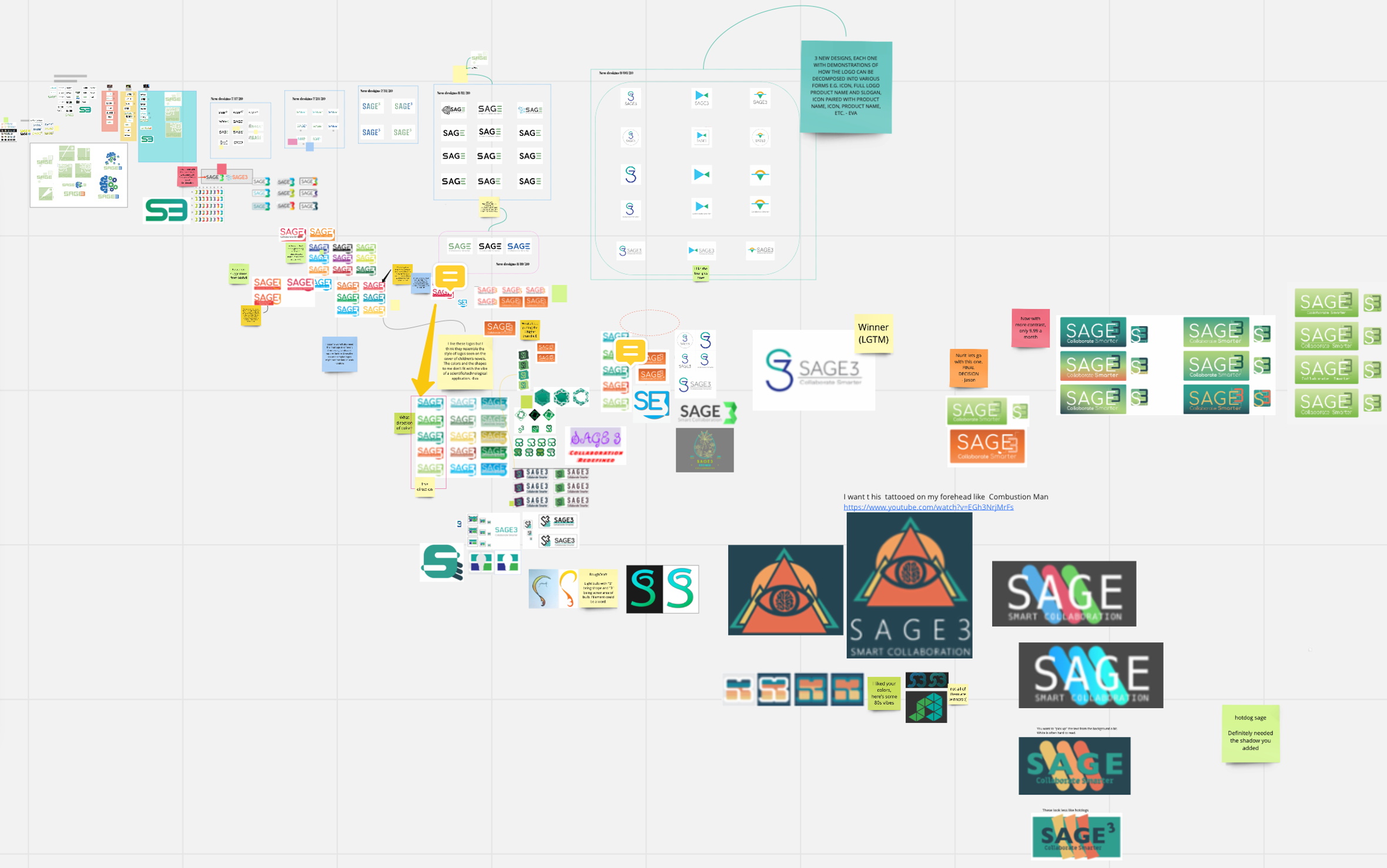 /archive-2022-2023/101%20Ideas