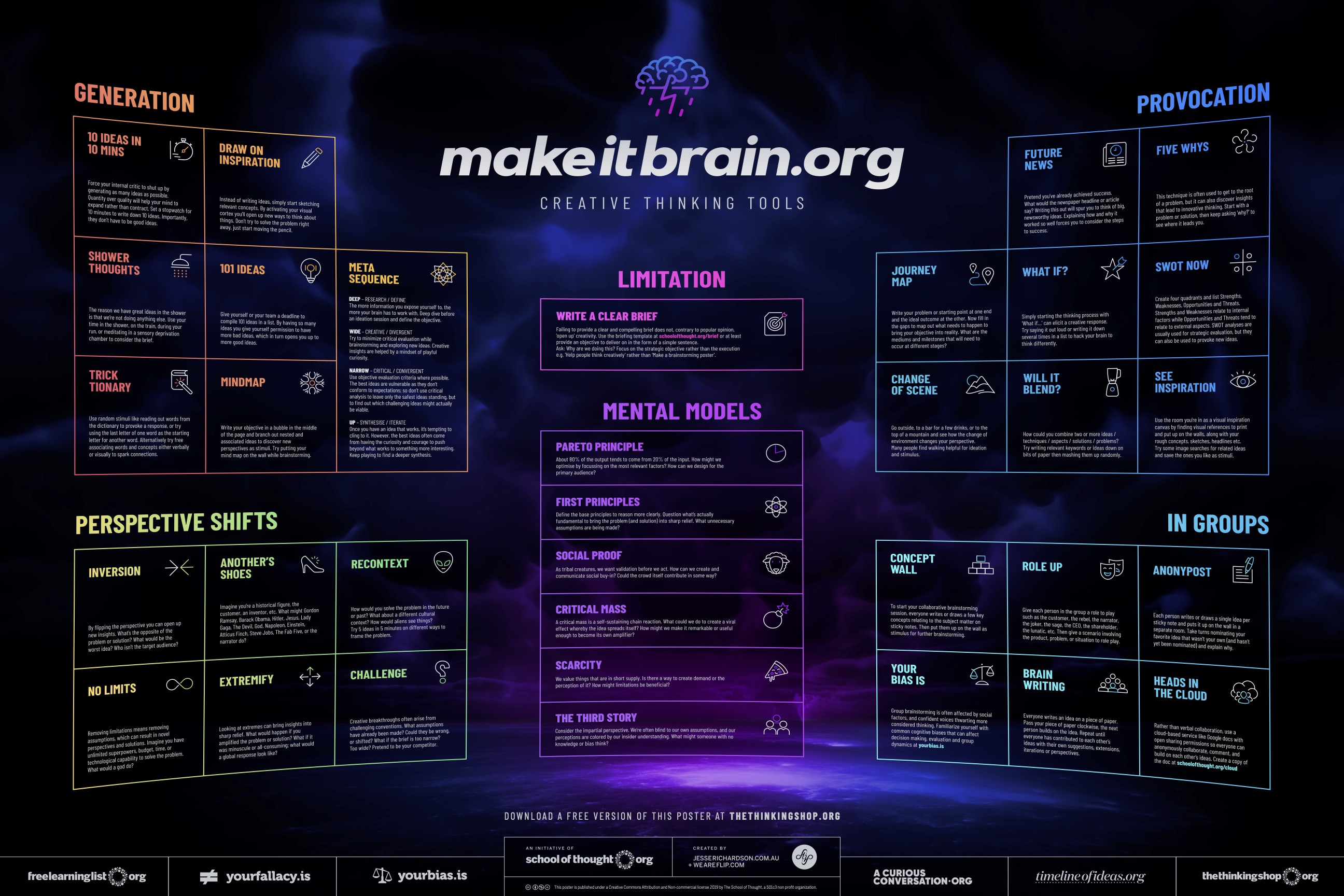 /archive-2022-2023/Creative%20methods