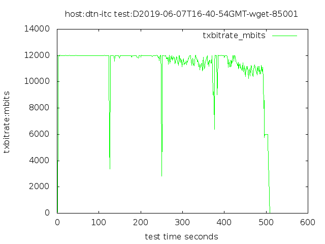 /archive-2022-2023/Node%20anatomy