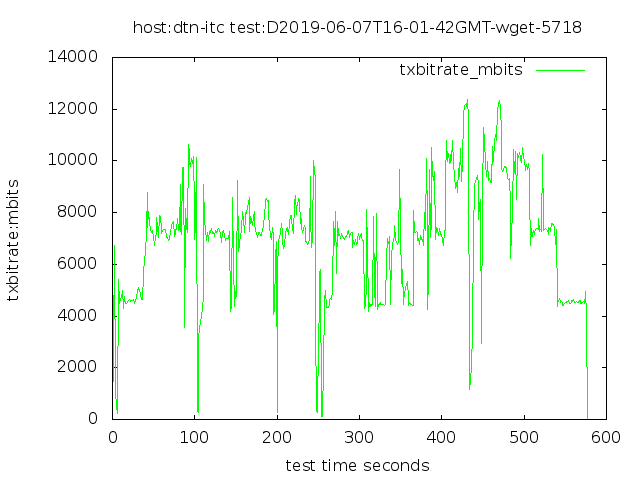 /archive-2022-2023/Node%20anatomy