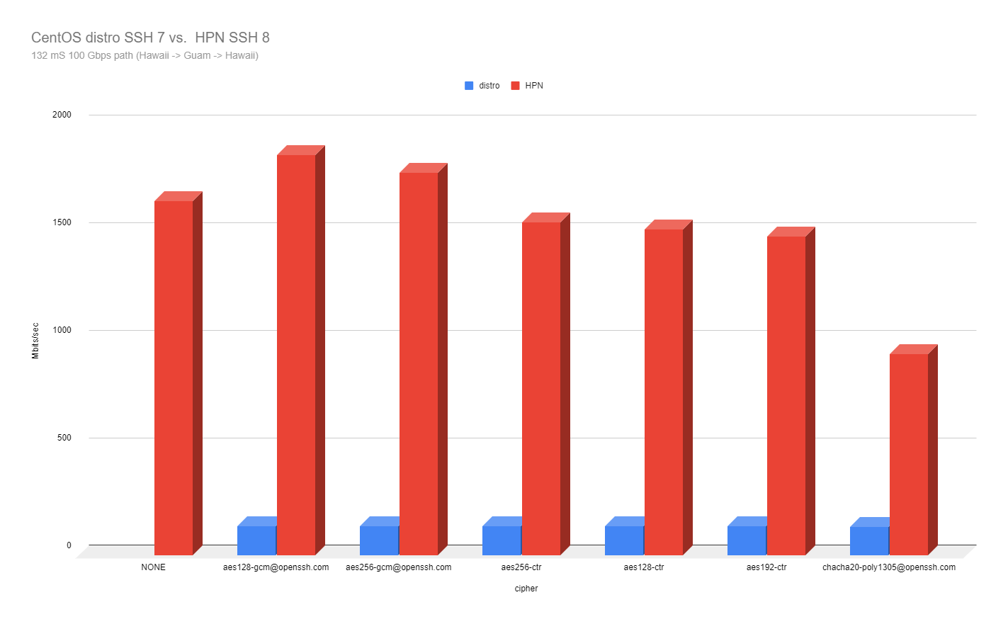 /archive-2022-2023/Node%20anatomy
