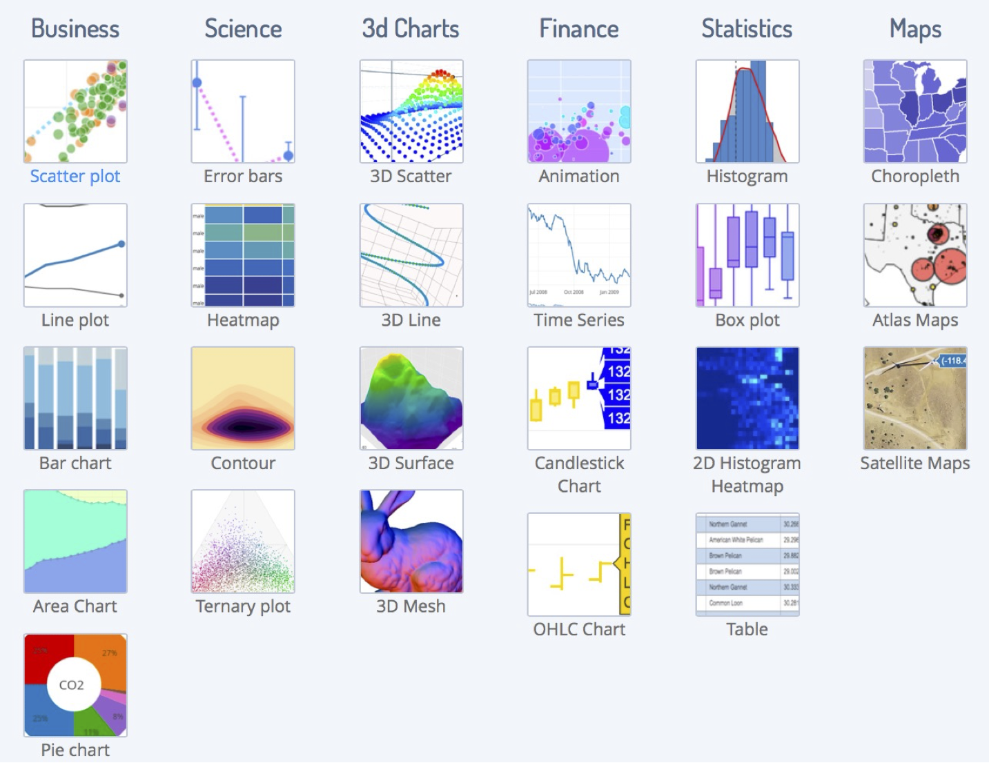 /archive-2022-2023/plotly
