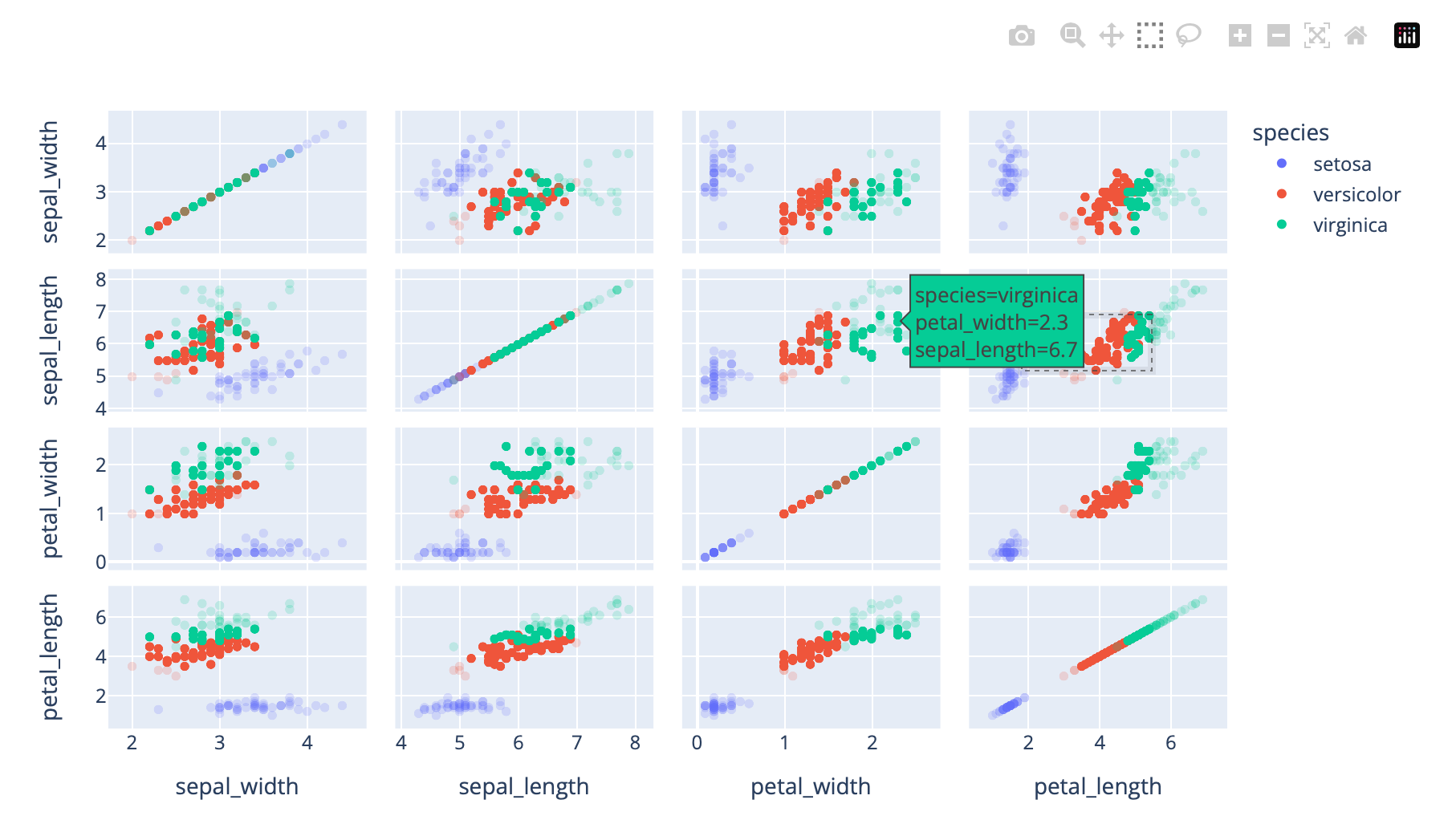 /archive-2022-2023/plotly
