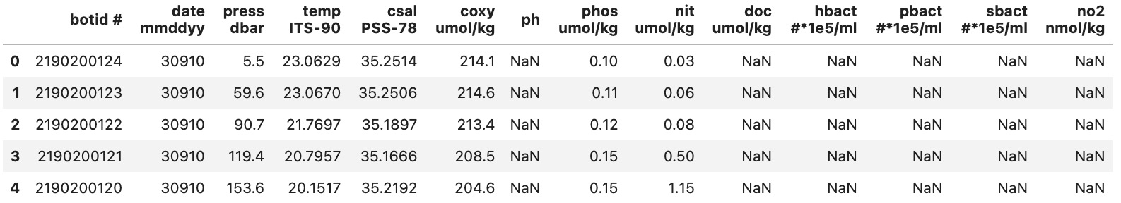 /archive-2022-2023/No%20Blank%20Column%20DataFrame